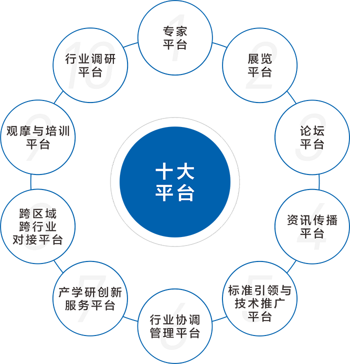 1614934615285113.png 分會(huì)畫冊(cè)11.2(新改版).png